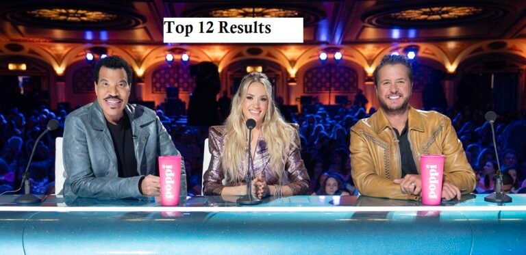 American Idol 2025 Results Top 12 Episode Elimination 28 April 2025