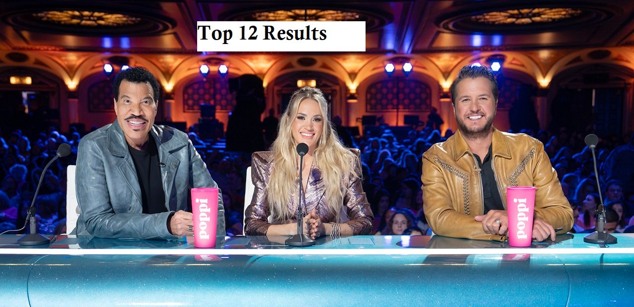 American Idol 2025 Results Top 12 Episode Elimination 28 April 2025