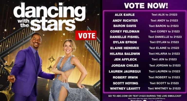 ABC Dancing with the Stars 2025 voting: How to vote for your favorite season 34 contestant