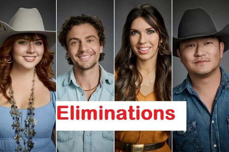 The Road 2025 CBS Episode 4 Elimination: Who went Home Tonight 9 Nov 2025