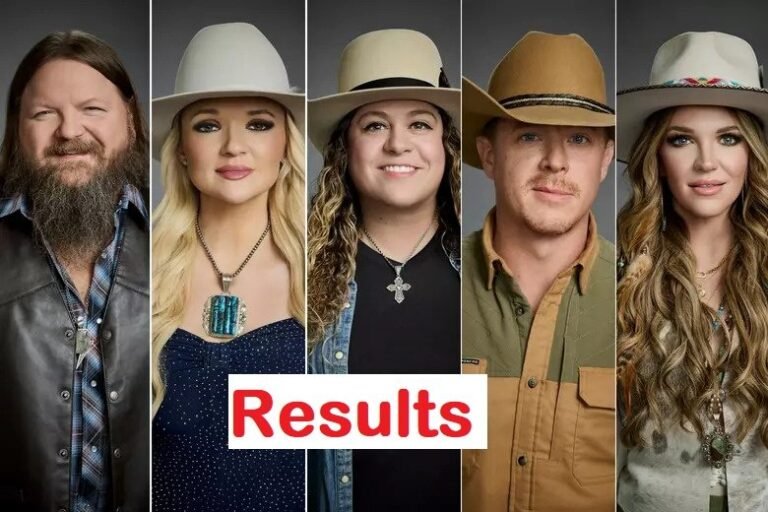 The Road 2025 CBS Episode 5 Elimination: Who went Home Tonight 16 Nov 2025