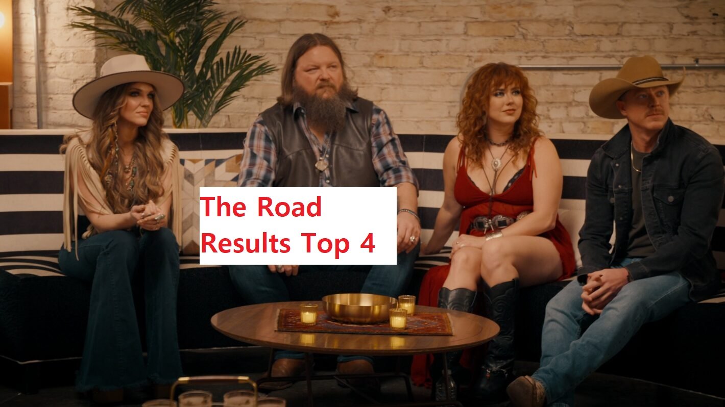 The Road 2025 CBS Episode 9 Results Elimination: Who went Home Tonight 14 Dec 2025