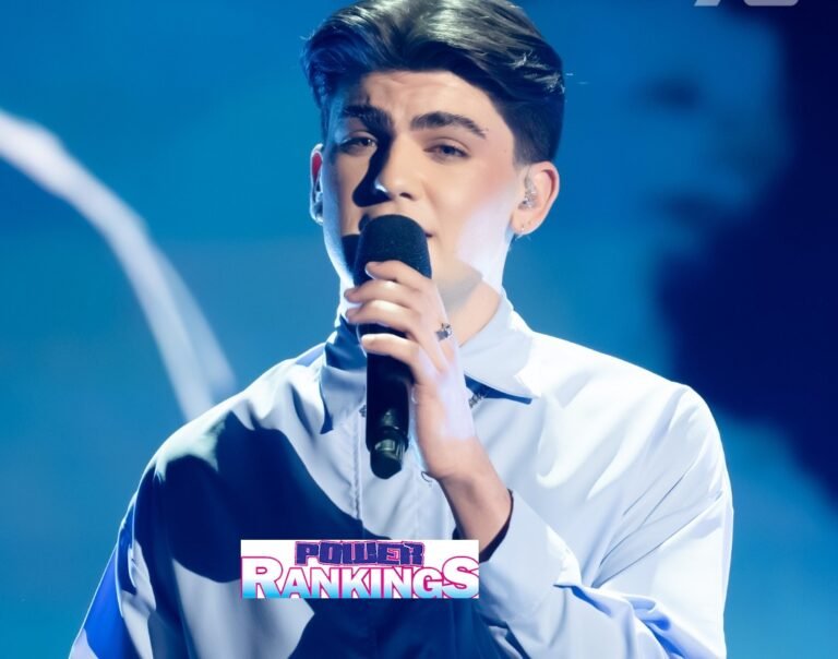 Harlan Goode Australian Idol 2026 Top 10 Power Ranking Winning Prediction