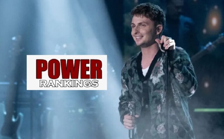 Braden Rumfelt American Idol 2026 Top 5 Power Ranking – Can Braden Rumfelt Secure a Top 3 Spot?