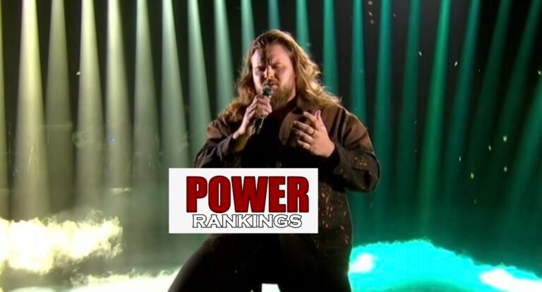 Chris Tungseth American Idol 2026 Top 5 Power Ranking