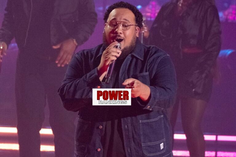 Jordan Mccullough American Idol 2026 Top 5 Power Ranking